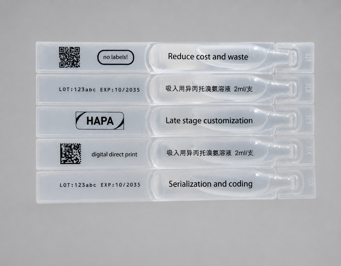 Hapa BFSJet 871 — solution d’impression pharmaceutique Hapa (DOD / inkjet)